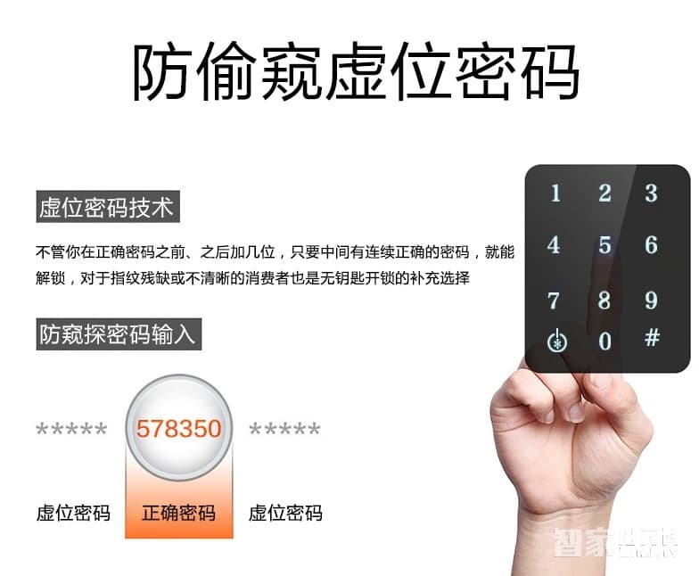 远为智能锁 家用防盗门智能锁 电子感应磁卡锁