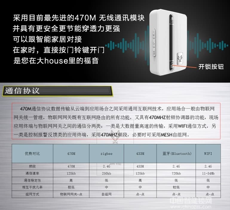 瑞狐智能锁全自动安全智能锁 手机APP智能指纹锁