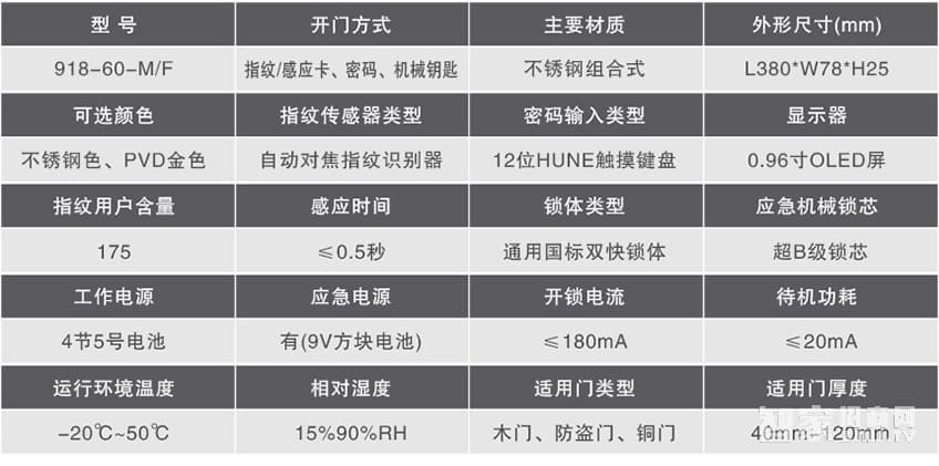 科裕不锈钢智能锁 公寓大门防盗密码锁