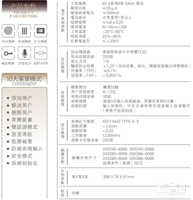 好汉智能锁 坚不可摧指纹锁