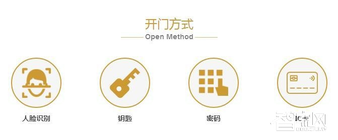 金安盾人脸识别智能锁 3D人脸活体识别