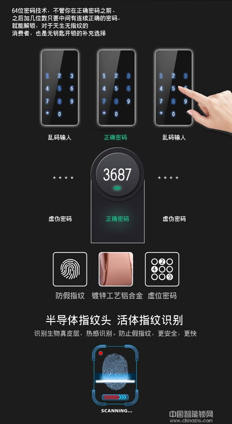 鑫鼎兴智能锁 家用全自动指纹锁 手机控制智能锁