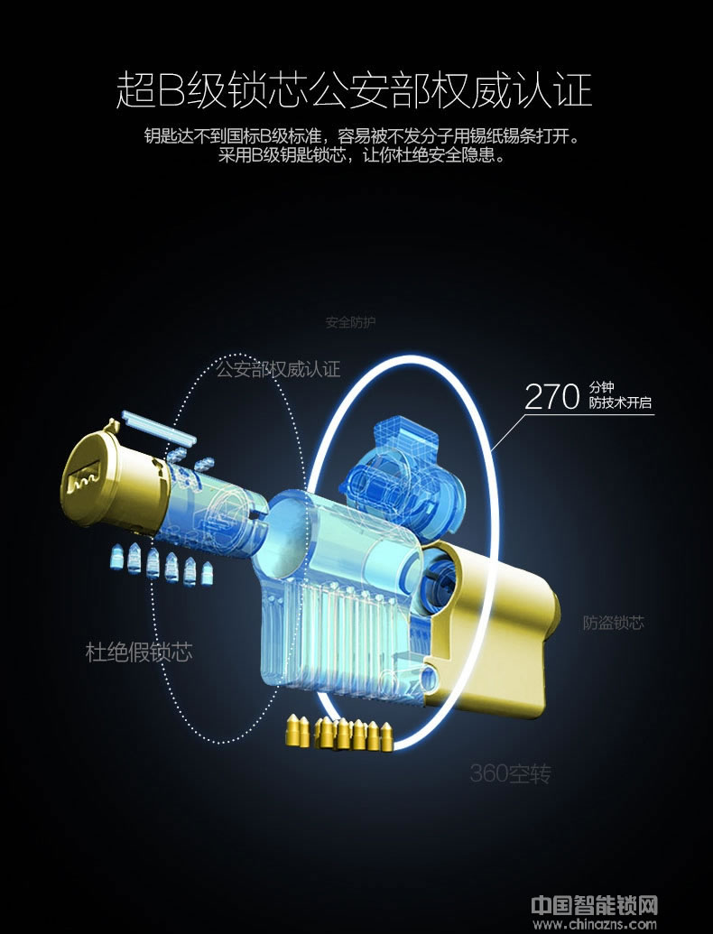 金仕维智能锁 防盗门专用指纹锁 厂家直销智能锁