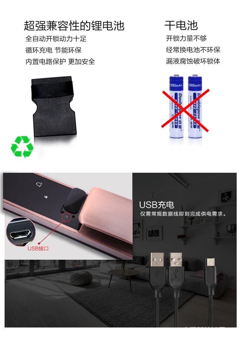 克诺雷智能锁 五合一开门智能锁 智能感应密码锁