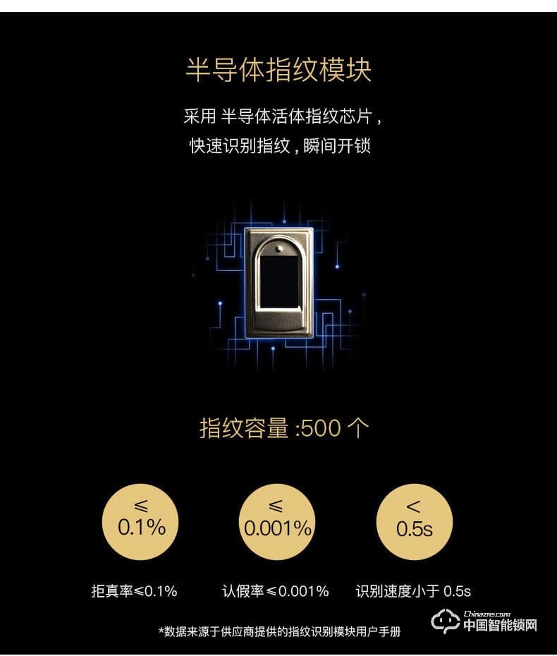 九万里指纹锁W500智能门锁 wifi可视远程密码锁家用防盗门锁电子锁