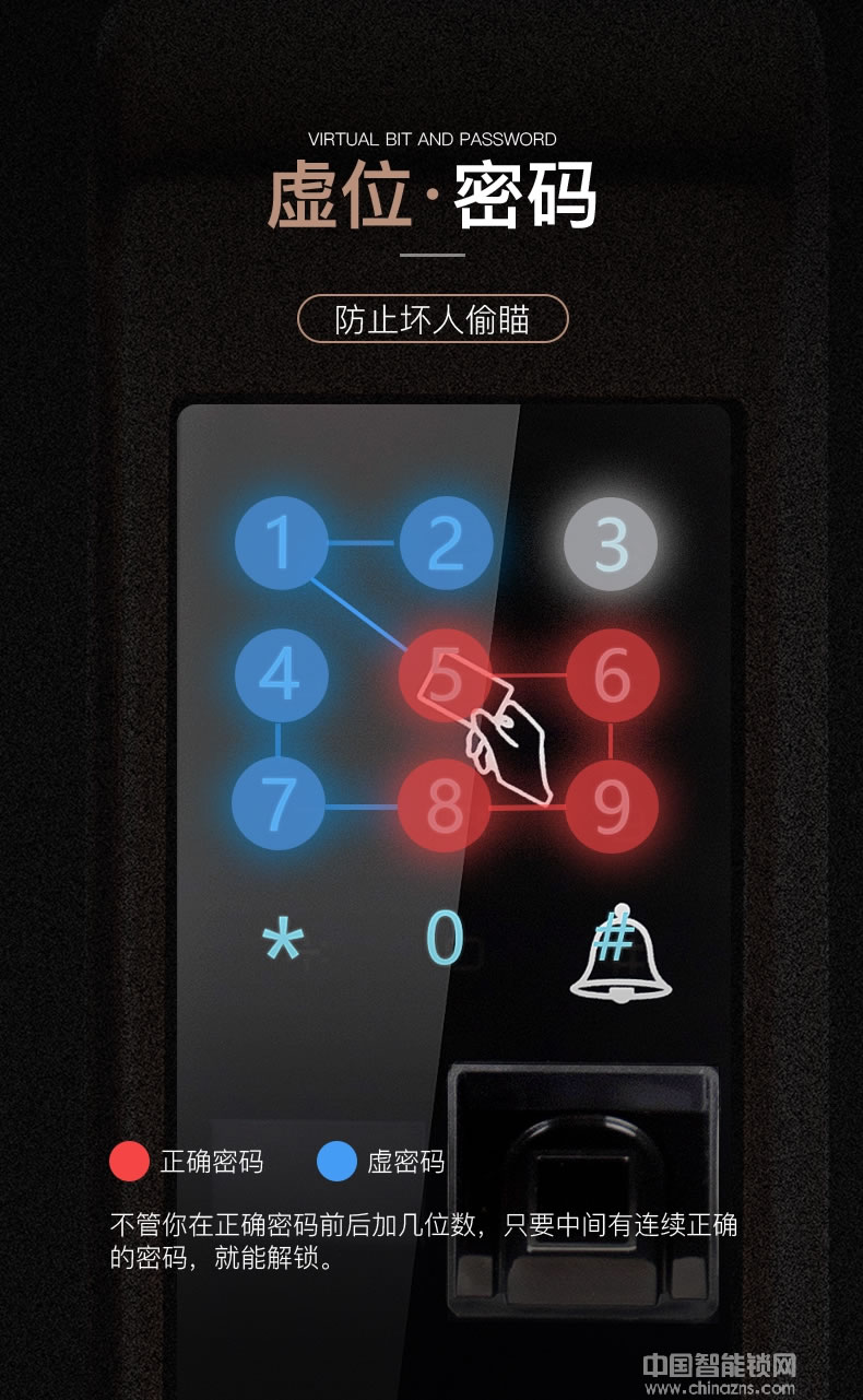 好汉锁具大门IC卡感应门锁 远程操控电子锁HH2115