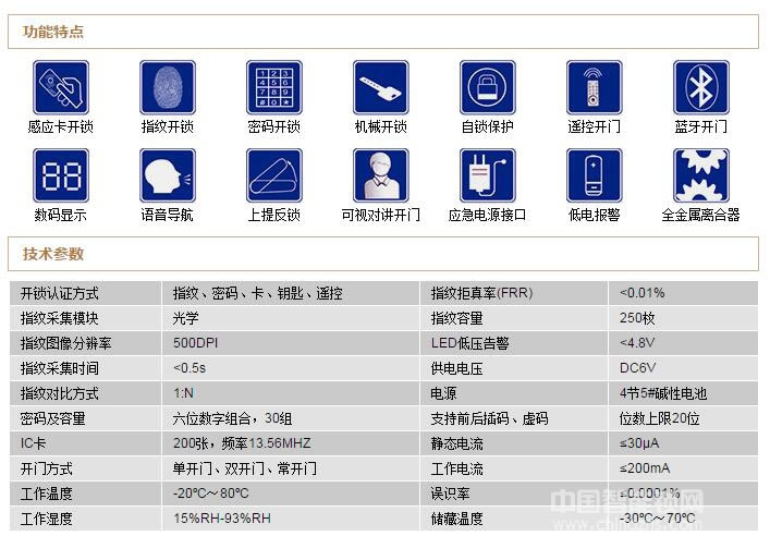 顺景智能锁办公酒店指纹密码锁 出租屋智能门锁