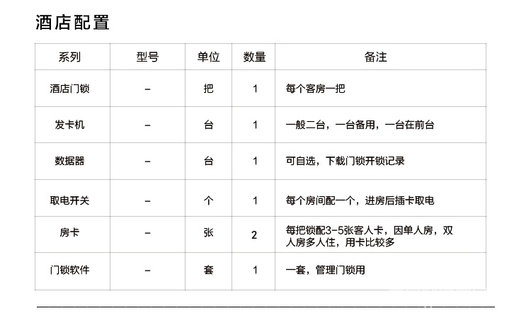 欧瑞防盗门锁刷卡锁 宾馆酒店通用型磁卡锁