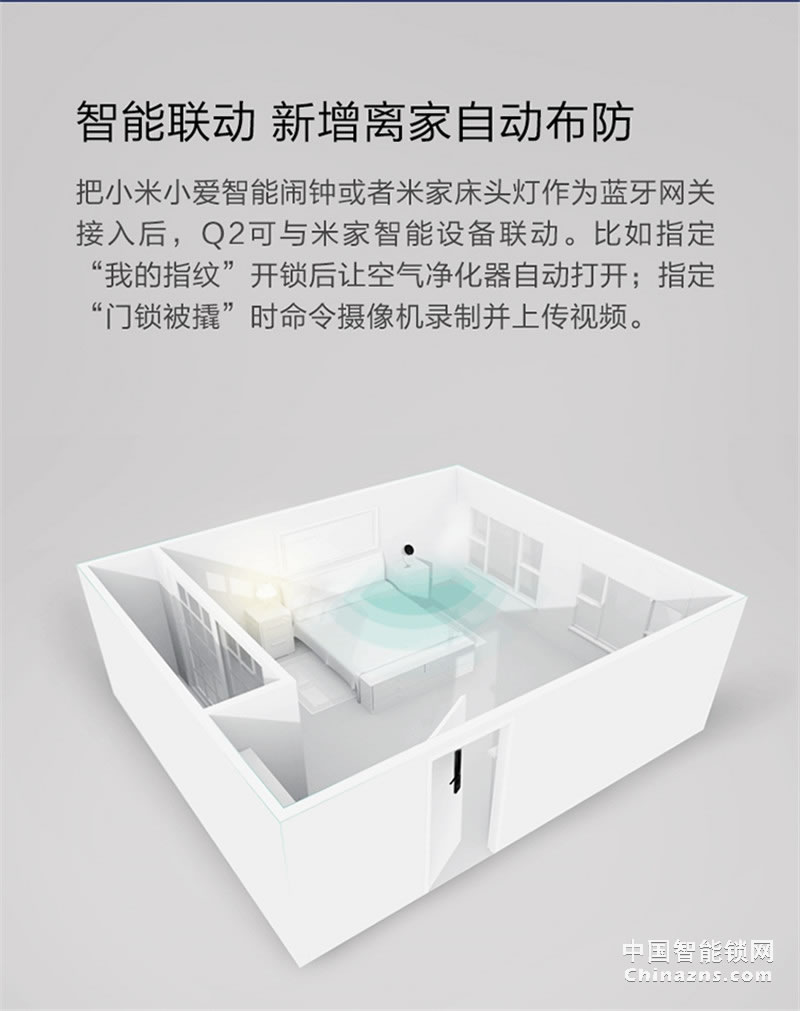 鹿客（LOOCK）Q2指纹锁智能锁 家用防盗门锁