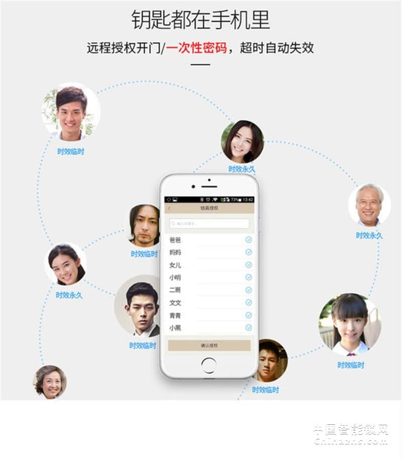 皇迪大彩屏智能指纹锁 多功能半导体锁 公寓密码锁