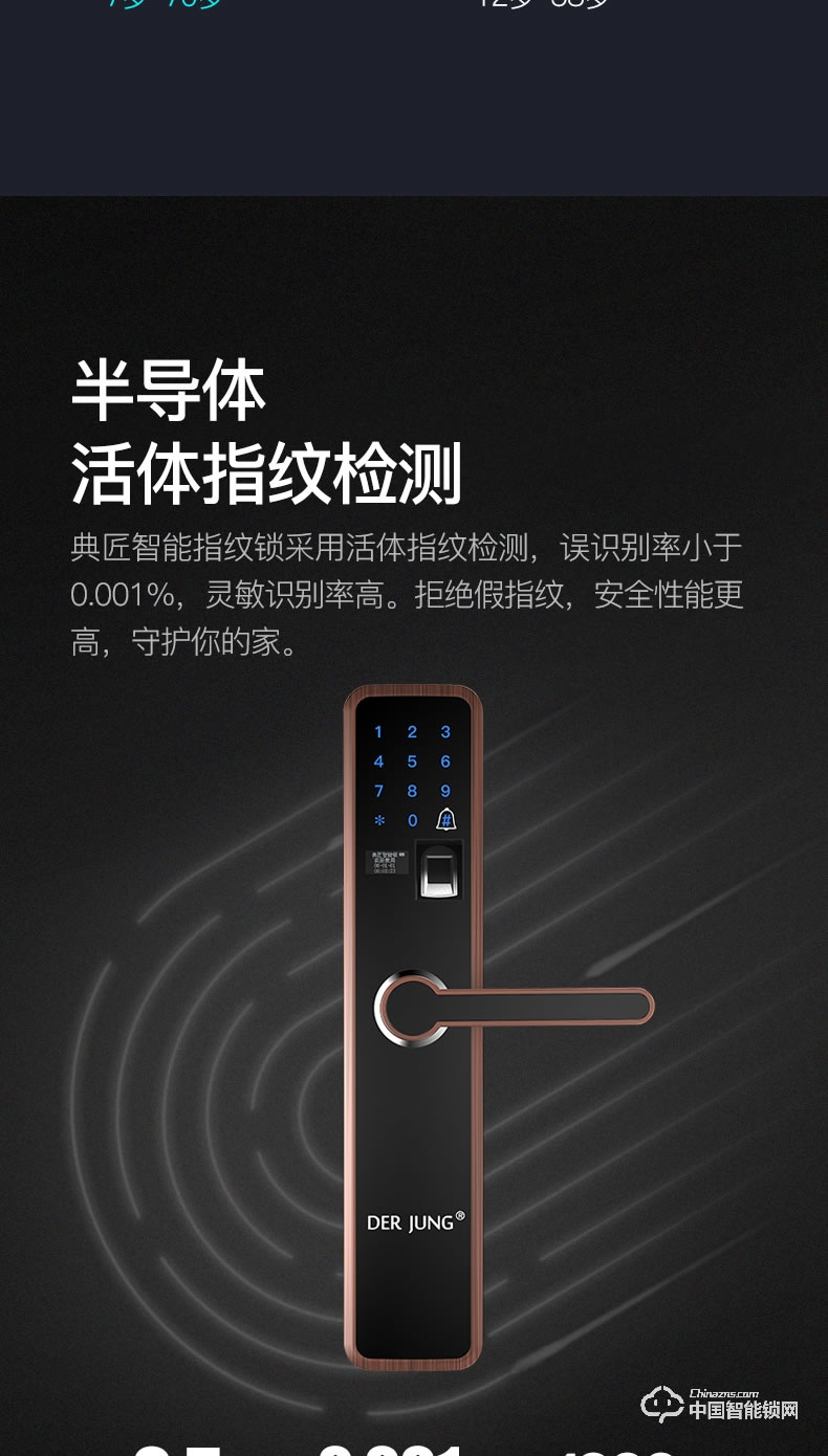 典匠智能锁 D6018家用防盗门智能密码锁