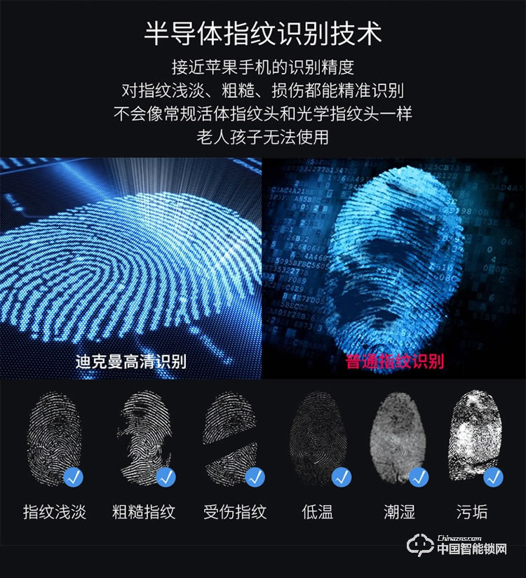 迪克曼智能锁 防盗锁新款指纹锁家用防盗门智能锁滑盖锁刷卡锁A12
