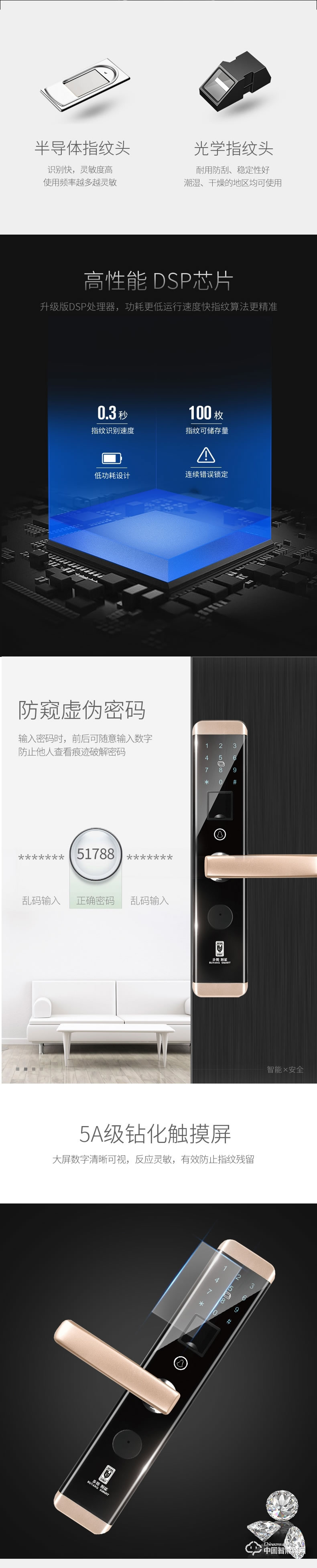 步阳指纹锁 家用防盗门智能锁BY-ZN02