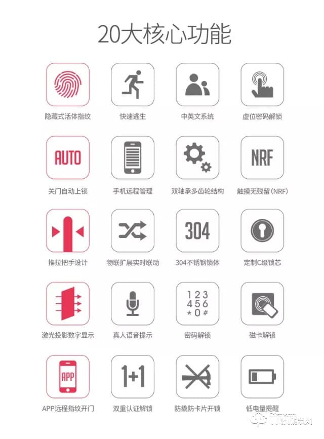 纵横智能锁 家用推拉式指纹锁 防盗门智能锁