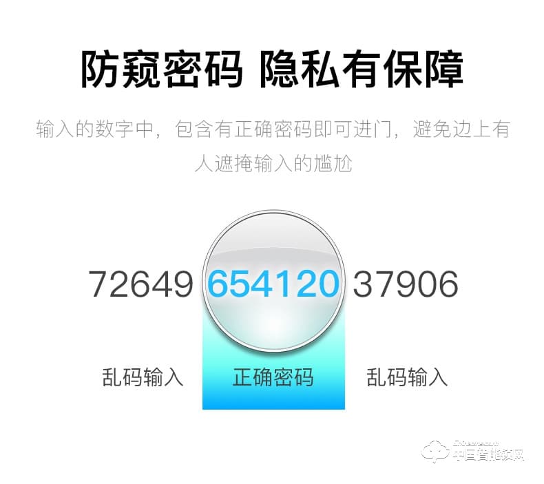 顺辉智能锁 办公室玻璃门指纹锁