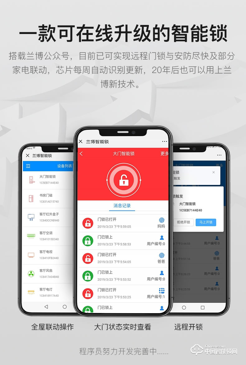 顺辉智能锁 家用防盗门智能密码门锁