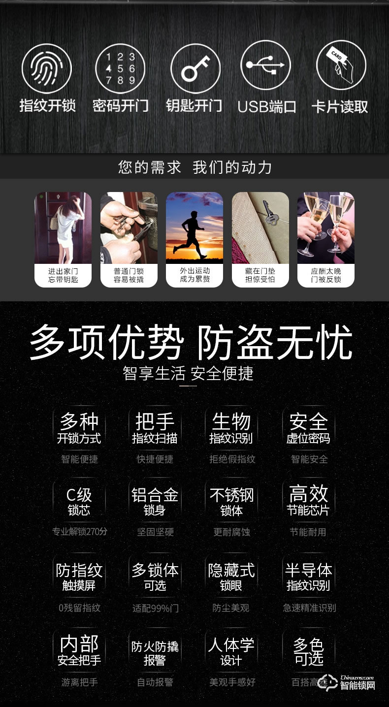 美利保指纹锁 M800全自动指纹锁家用防盗门密码锁