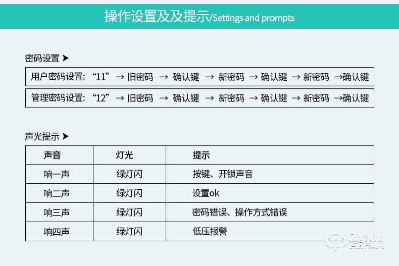 美利保指纹 柜锁桑拿锁浴室指纹锁