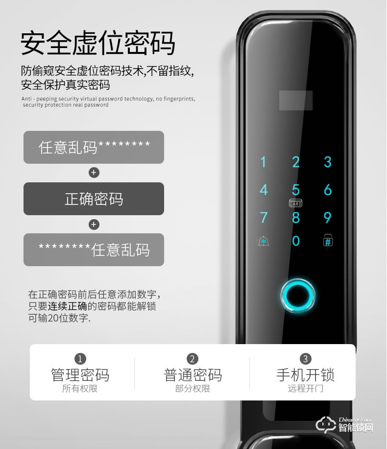 美利保指纹锁 M8002手机APP入户门密码指纹锁