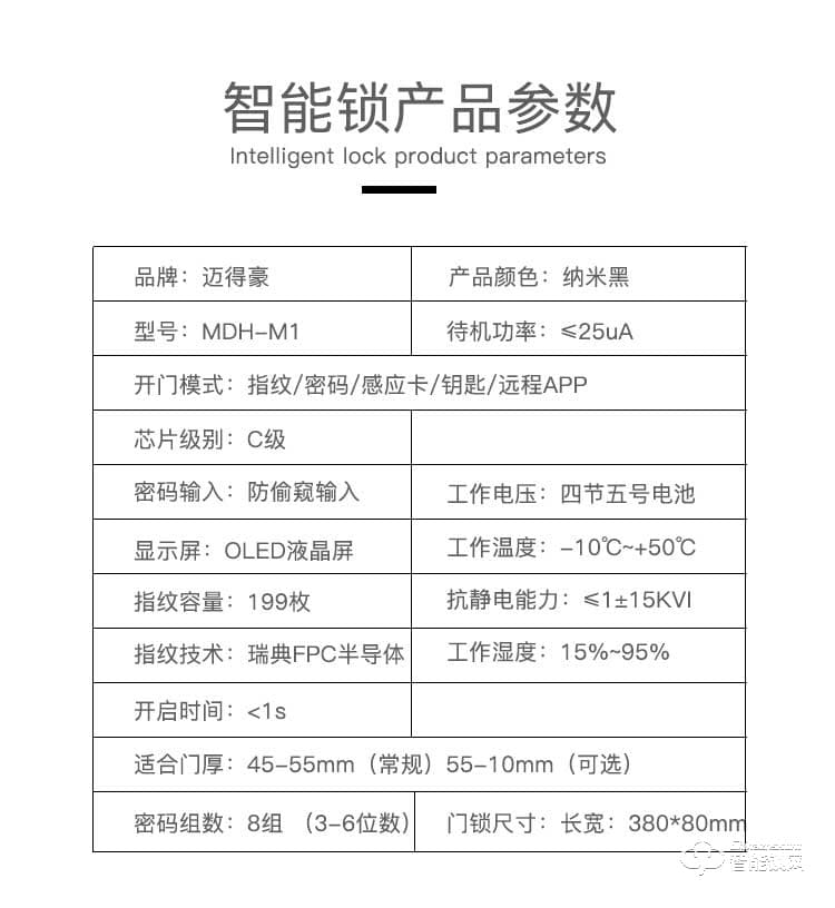 迈得豪智能锁 MDH-M1指纹锁 防盗门智能密码锁