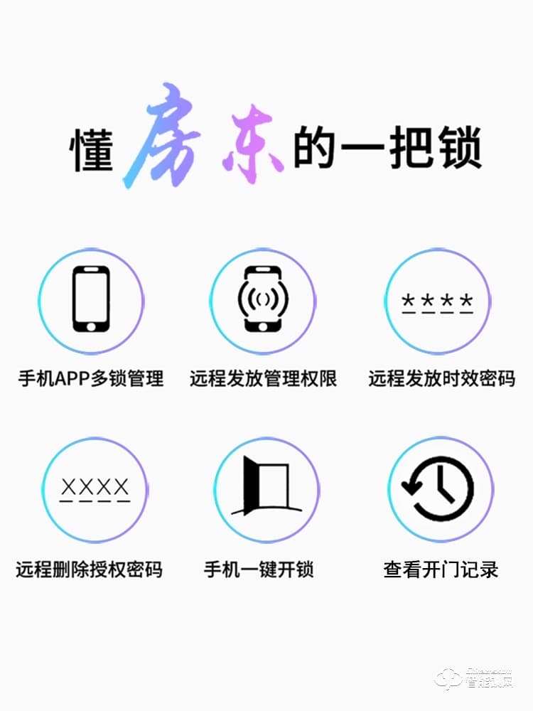 欧加斯智能锁 酒店锁app长短出租门锁