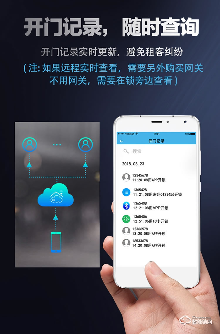 欧加斯智能锁 天猫精灵APP智能锁