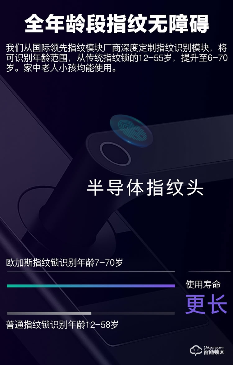 欧加斯智能锁 防盗门智能密码锁