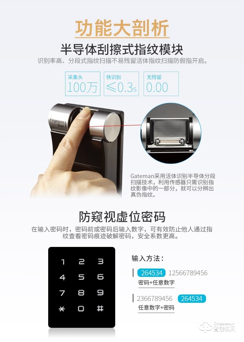 盖德曼指纹锁 FK521智能锁防盗锁密码锁