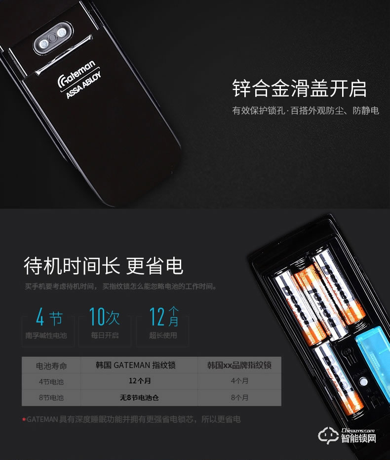 盖德曼指纹锁 FK521智能锁防盗锁密码锁