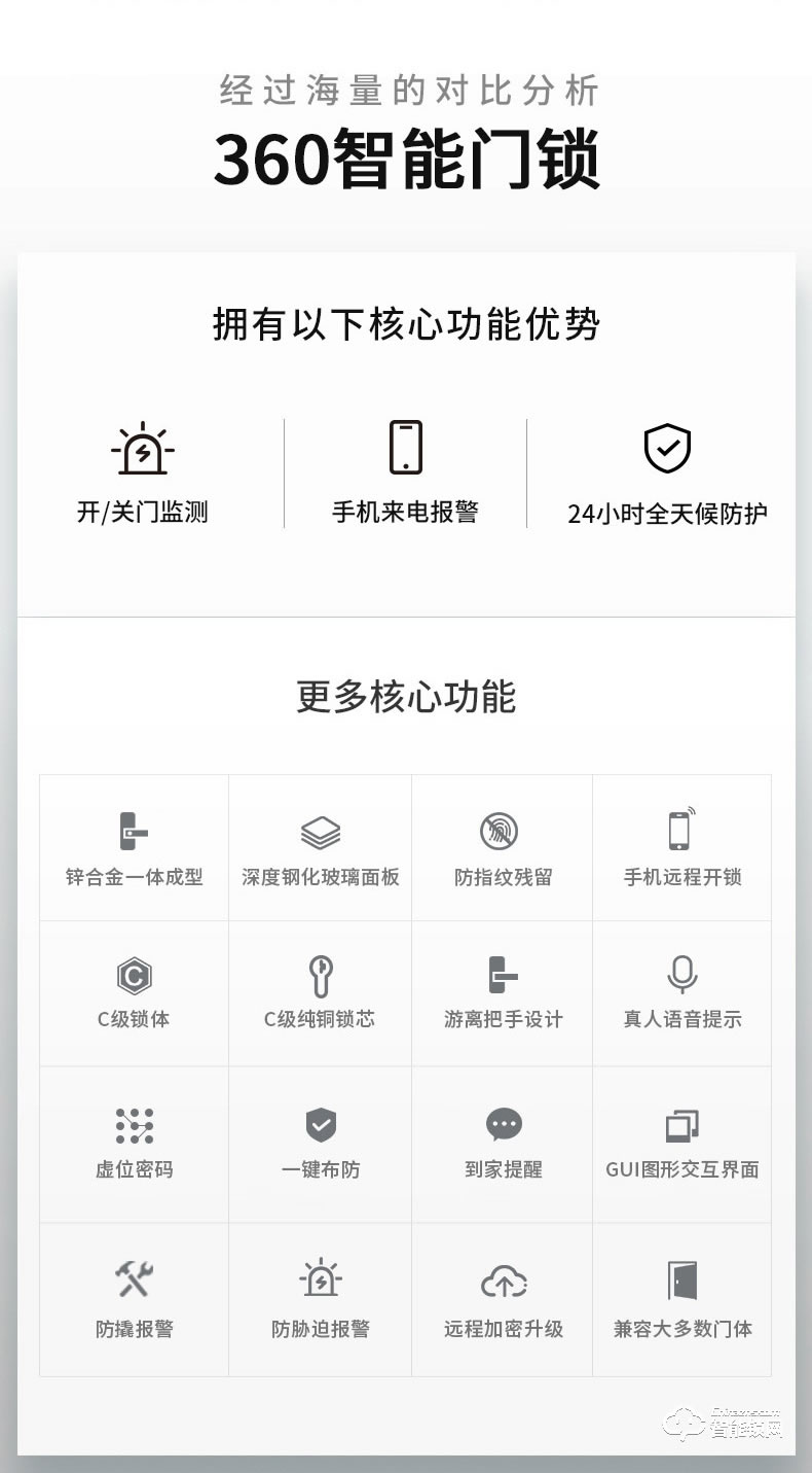360智能锁 K1全自动识别指纹锁