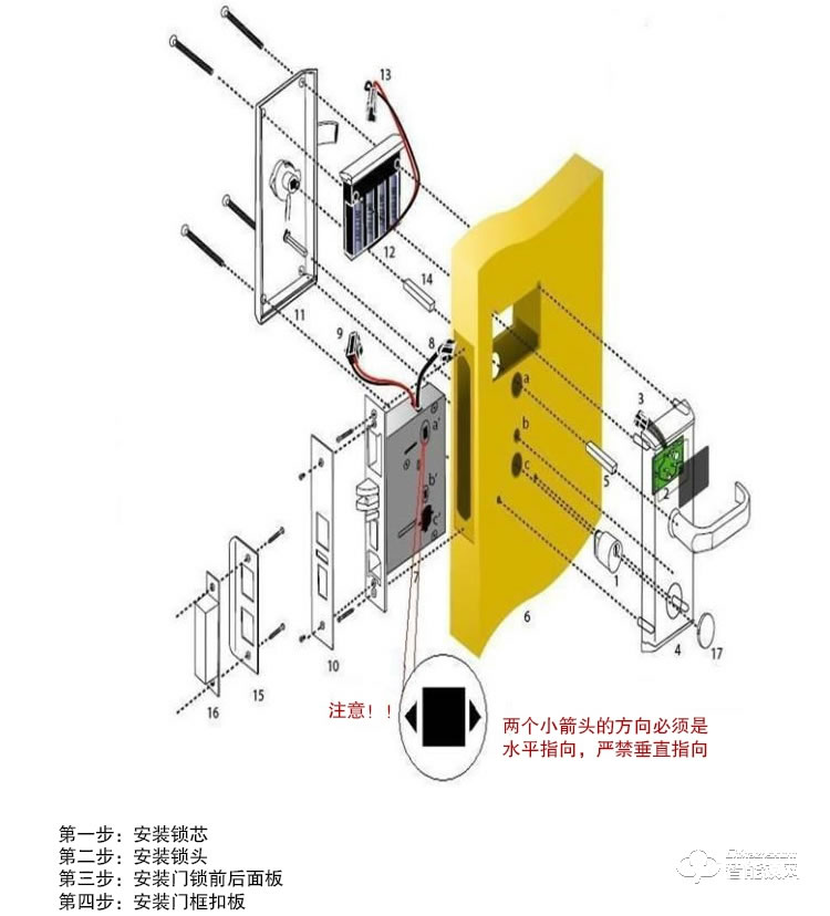 锦豫智能锁 电子门锁酒店磁卡锁