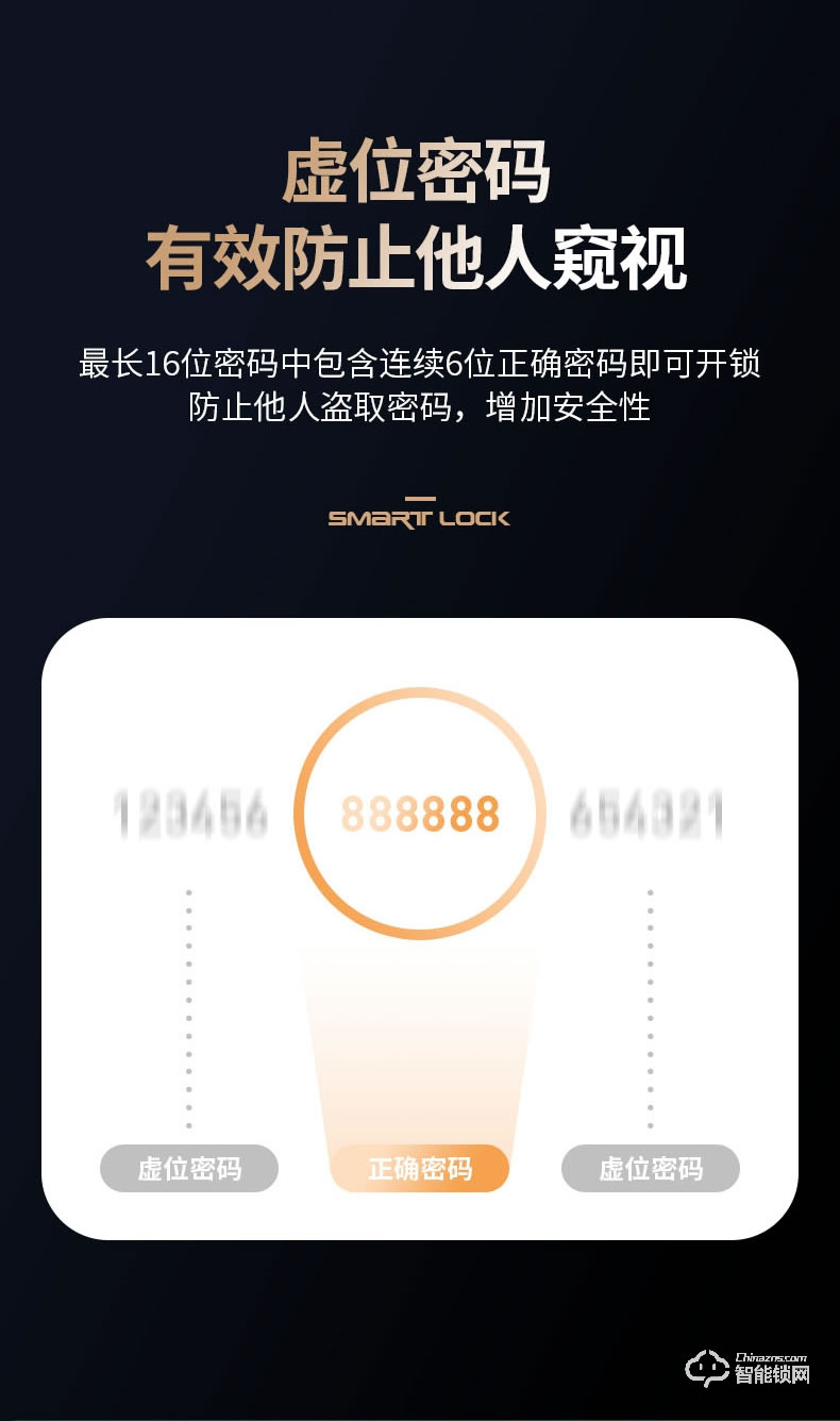 梵蒂安指纹锁 人脸识别智能锁指纹密码锁