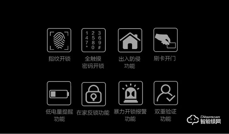 智联美家智能锁 M0508自动下滑盖密码锁