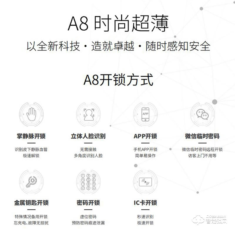 欧科智能锁 A8时尚超薄掌静脉 立体人脸识别智能锁