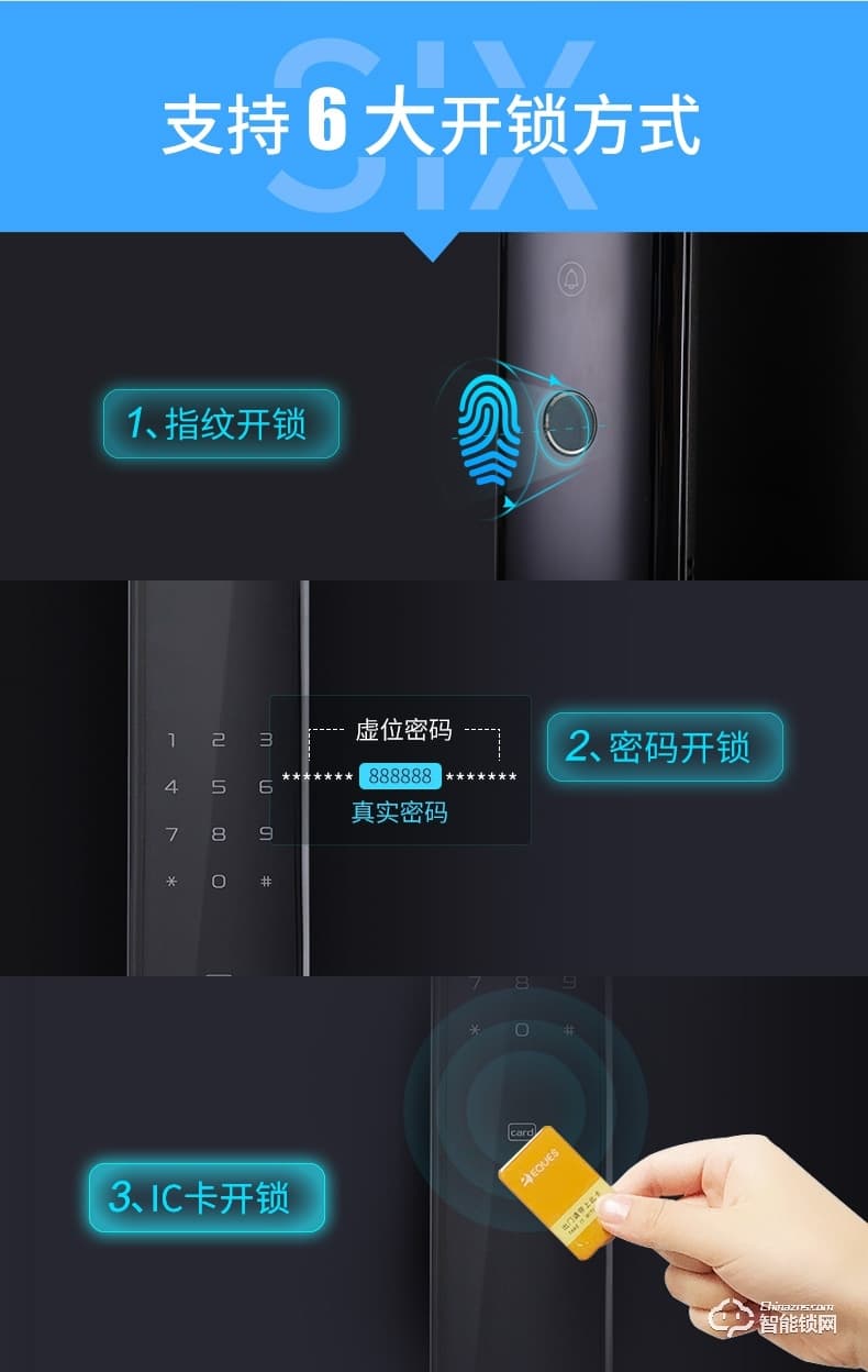 移康智能锁 E6800全自动家用防盗智能门锁电子锁