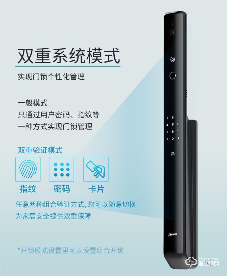 移康智能锁 E6800全自动家用防盗智能门锁电子锁