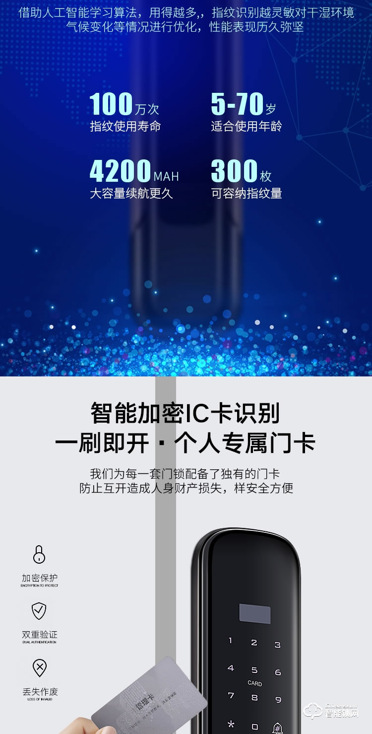 艾创米智能锁 Q3家用防盗门密码锁电子门锁