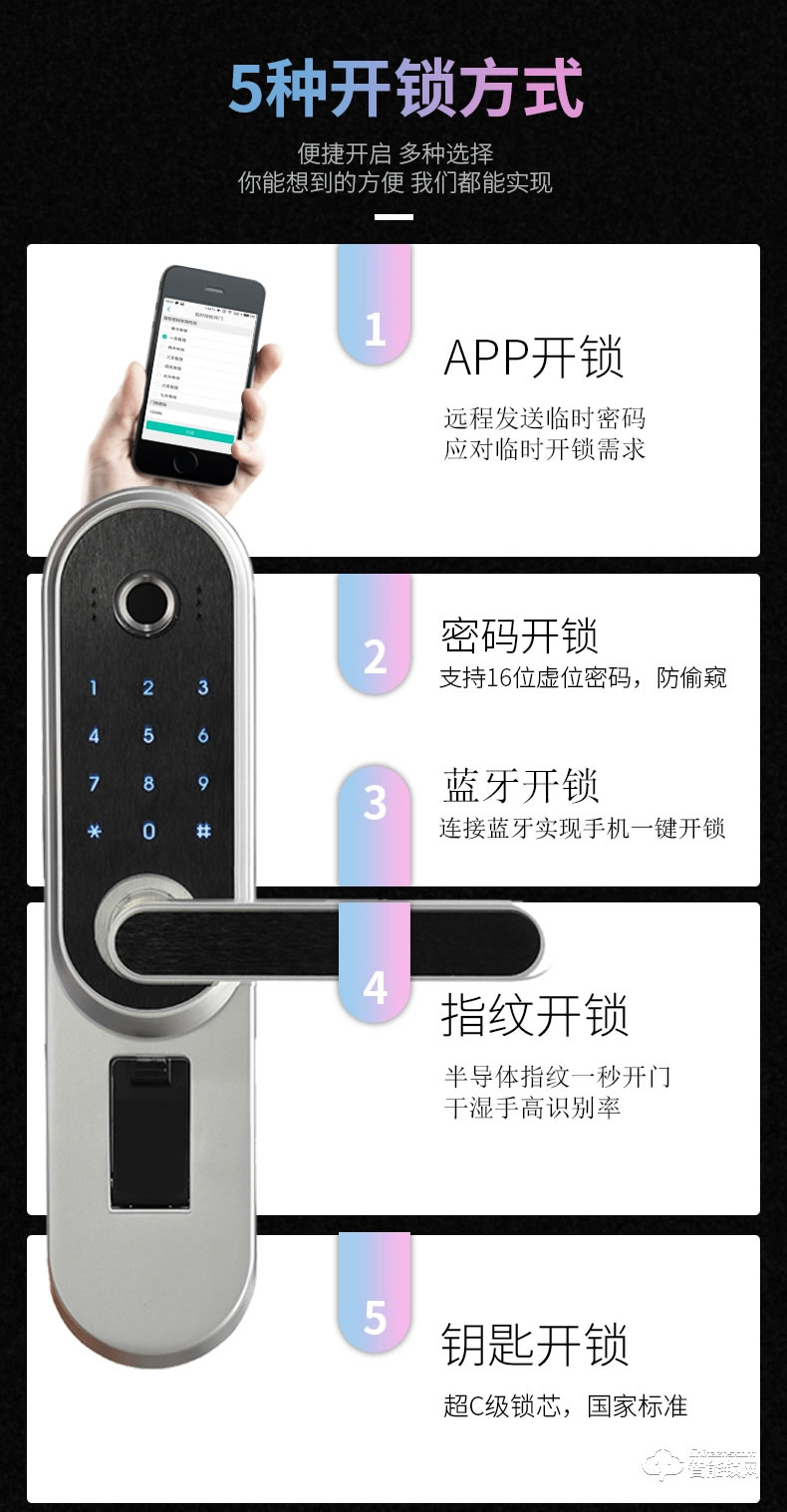 纽冠智能锁 N550家用防盗门半导体指纹锁