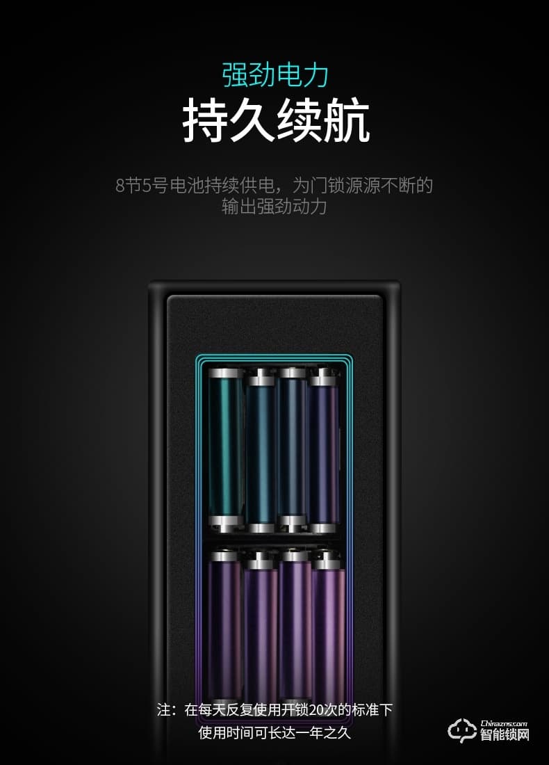 希箭智能锁 B8家用防盗门智能锁酒店门锁