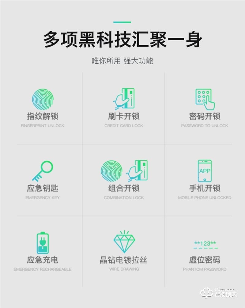 卓励智能锁 ZLZWS1全自动智能门锁防盗门锁