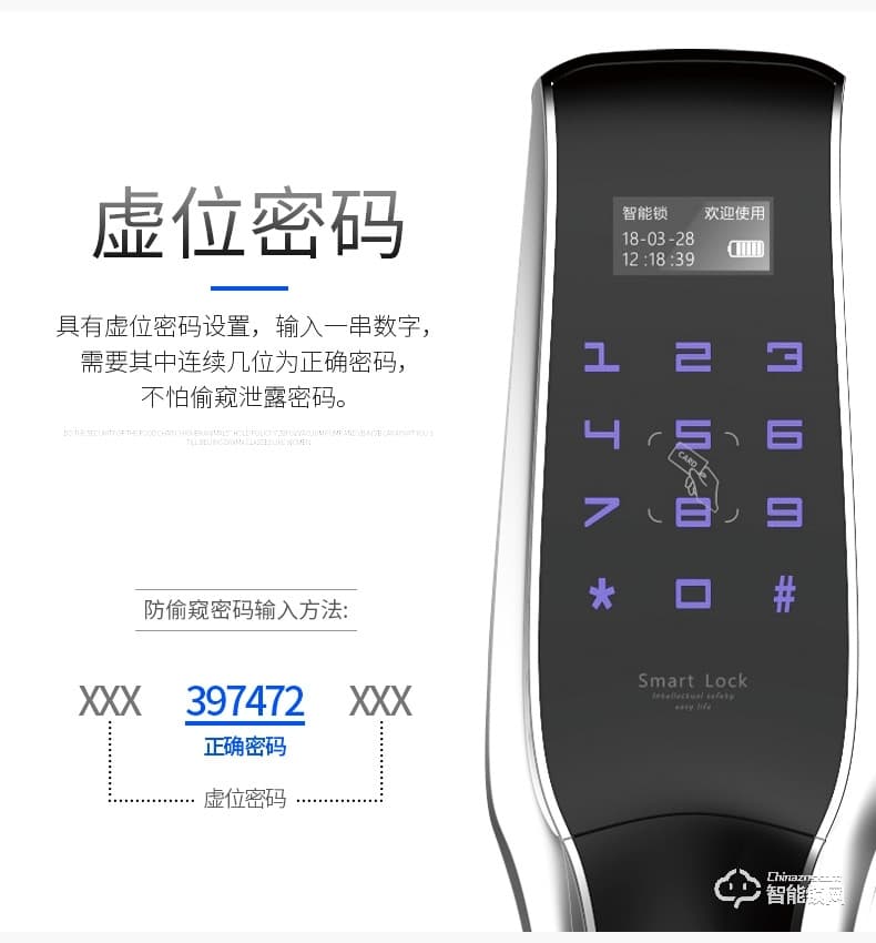 FSL智能锁 Z1-M104A/B家用防盗门密码磁卡锁