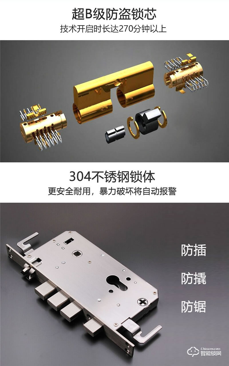 凯奇普智能锁 HS1702多重验证虹膜智能锁
