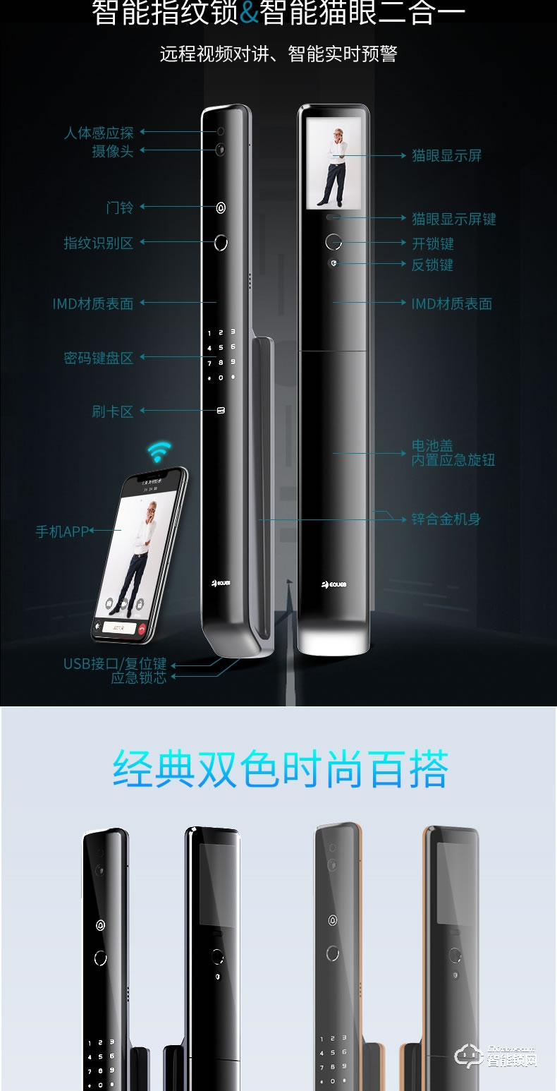 移康智能锁 E6800猫眼全自动家用防盗智能门锁