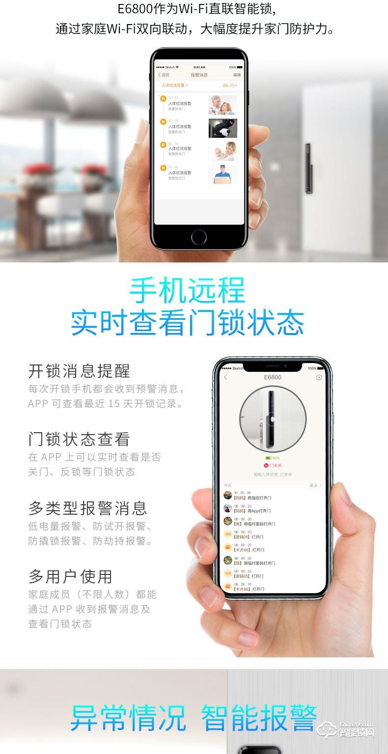 移康智能锁 E6800猫眼全自动家用防盗智能门锁