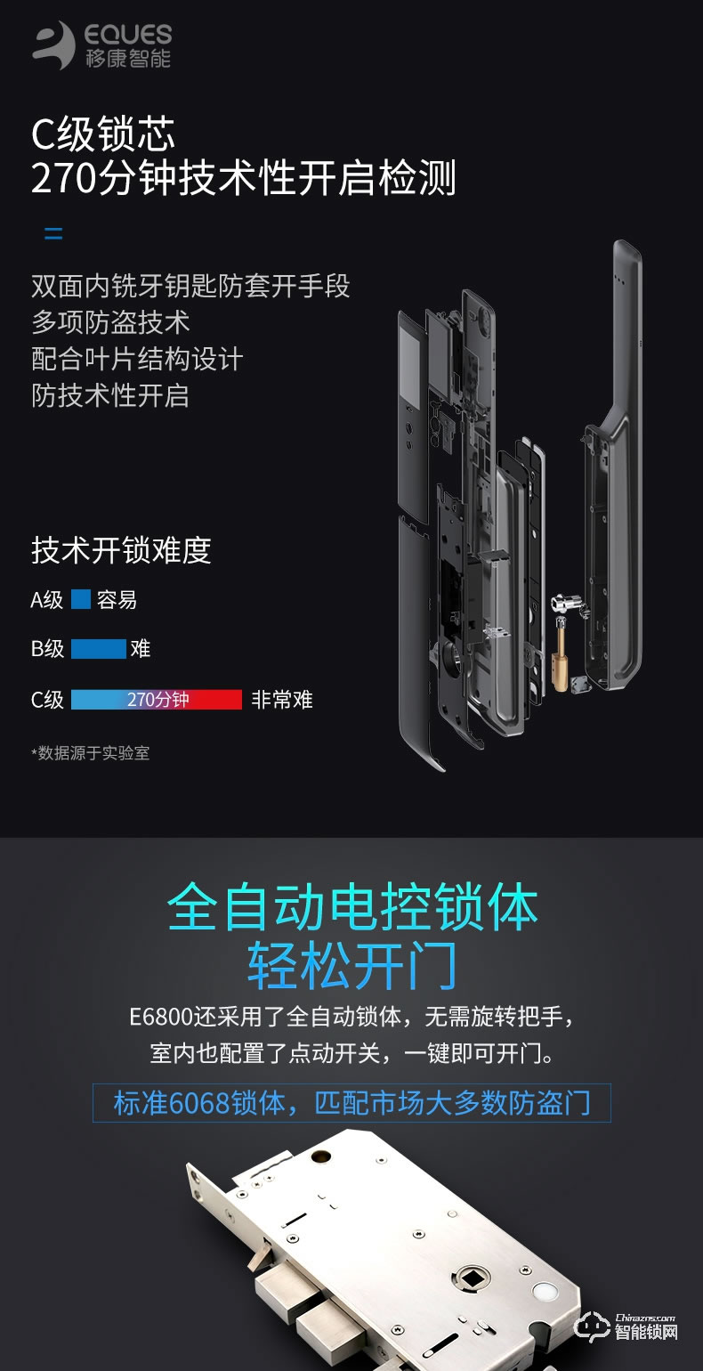 移康智能锁 E6800猫眼全自动家用防盗智能门锁