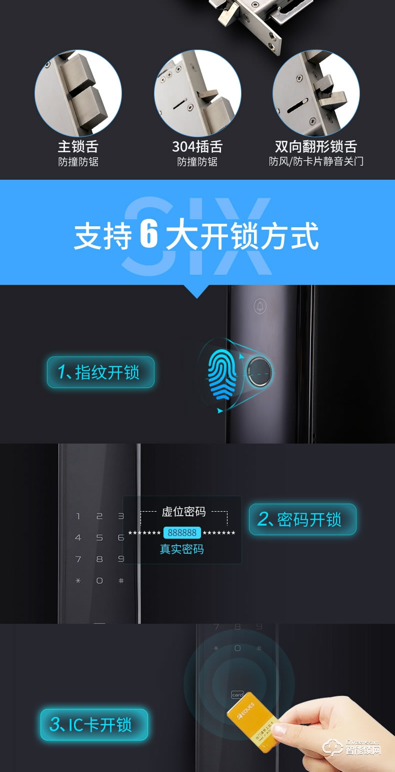 移康智能锁 E6800猫眼全自动家用防盗智能门锁