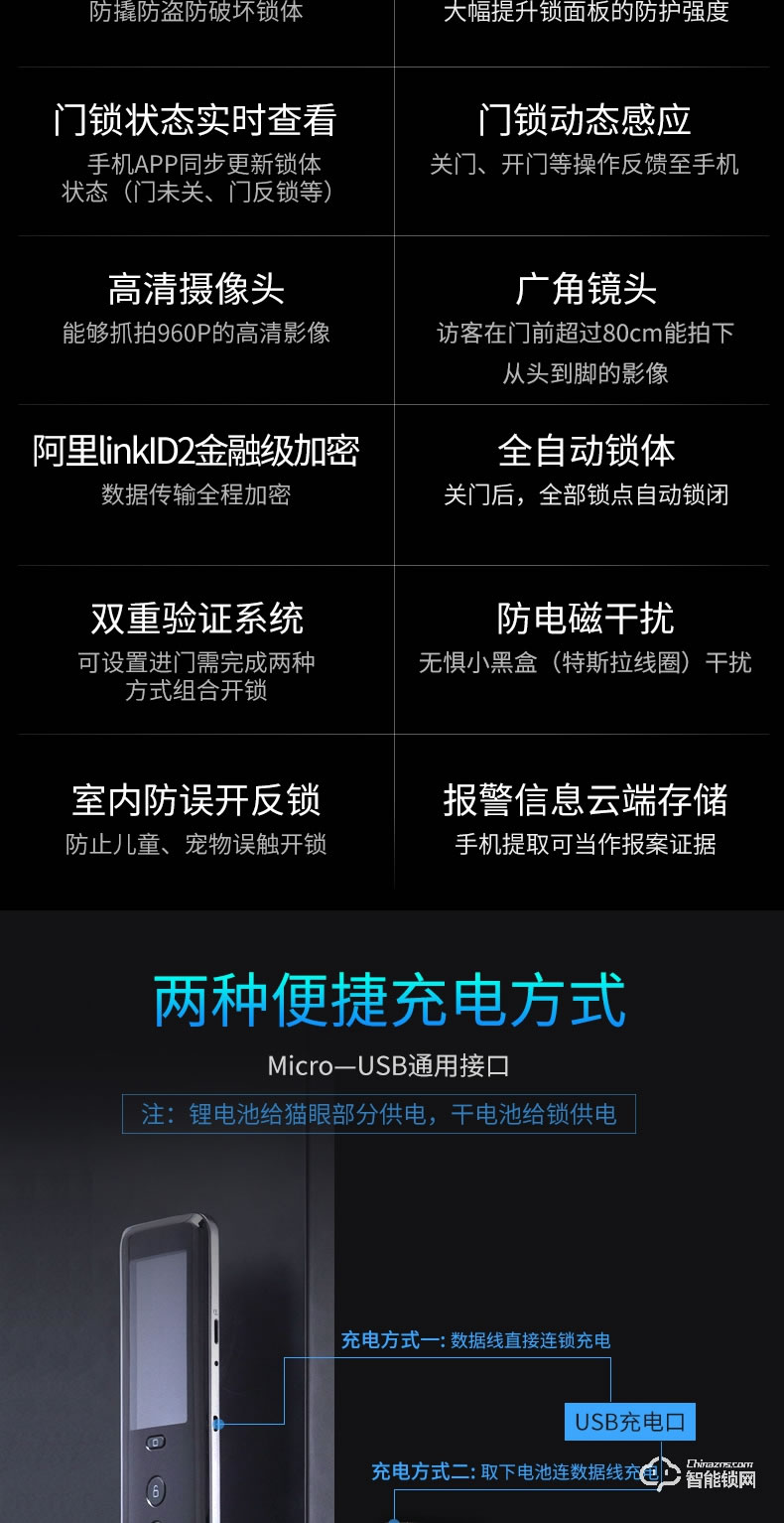 移康智能锁 E6800猫眼全自动家用防盗智能门锁