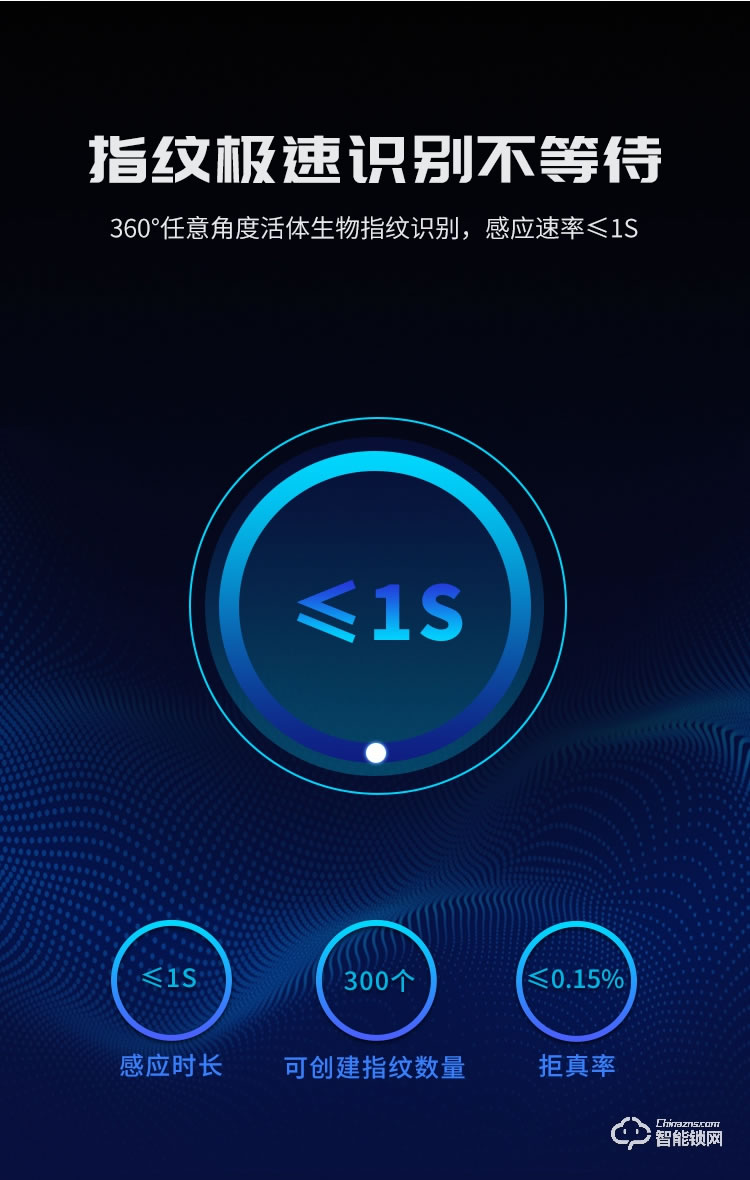 梵帝洛克K9远程