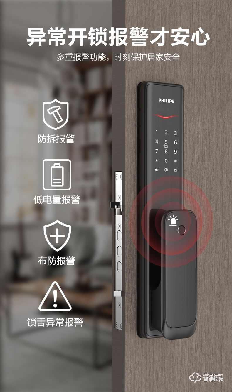 飞利浦智能锁 DDL701E推拉式全自动电子密码锁