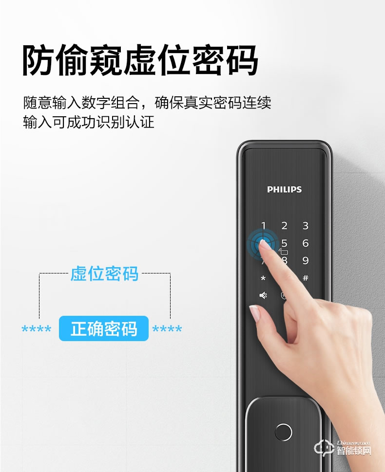 飞利浦智能锁 DDL701E推拉式全自动电子密码锁